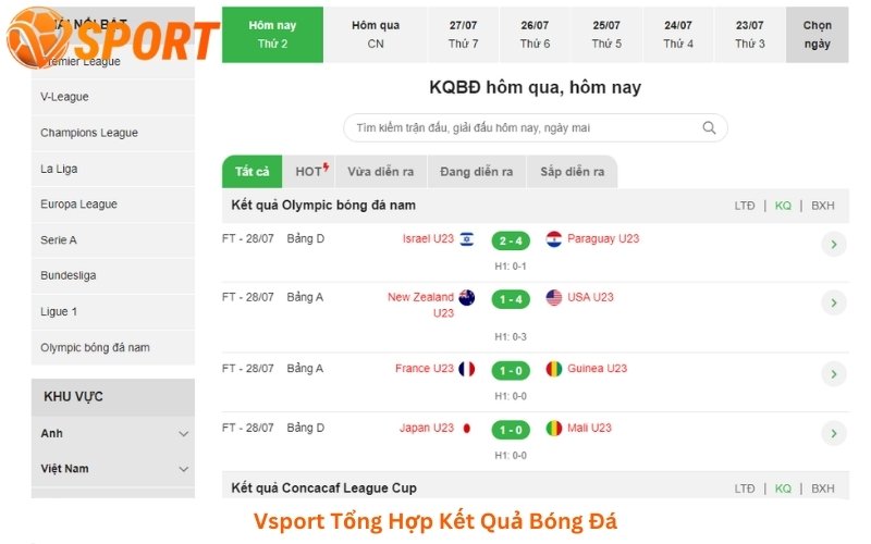 bảng xếp hảng kết quả bóng đá Vsport